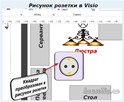 Рисунок розетки в Visio