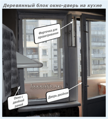 Деревянный блок окно-дверь на кухне