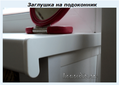Заглушка на подоконник