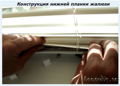 Конструкция нижней планки жалюзи