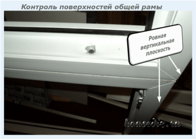 Контроль поверхностей общей рамы