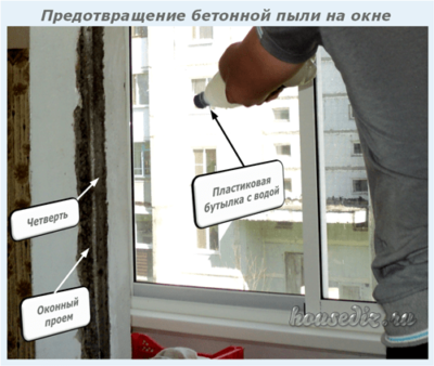 Предотвращение появления бетонной пыли на окне