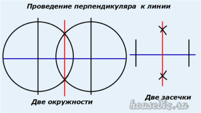 Проведение перпендикуляра- к линии