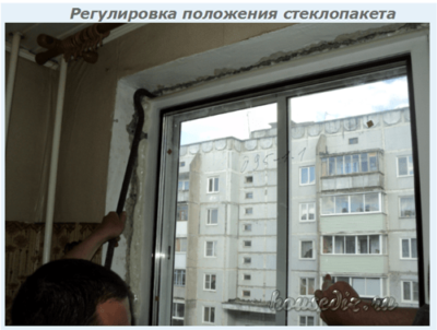 Регулировка положения стеклопакета