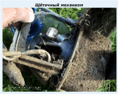 Щёточный механизм Щёточный механизм