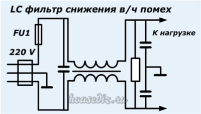 LC фильтр снижения ВЧ помех LC фильтр снижения ВЧ помех