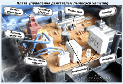 Плата управления двигателем пылесоса Samsung Плата управления двигателем пылесоса Samsung