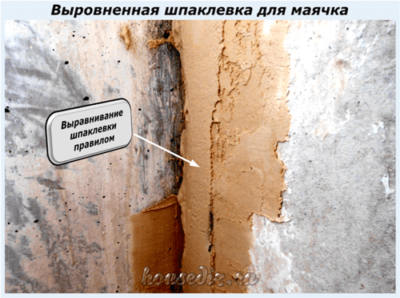 Выровненная шпаклевка для маячка