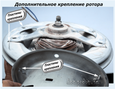 Дополнительное крепление ротора Дополнительное крепление ротора