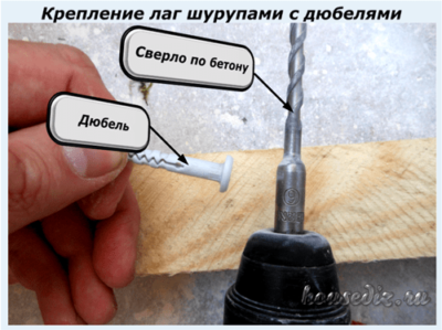 Крепление лаг шурупами с дюбелями
