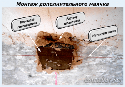 Монтаж-дополнительно о маячка