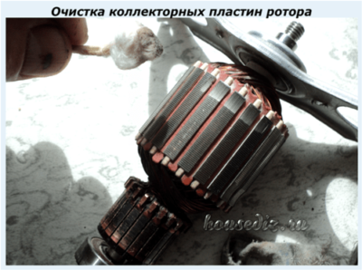 Очистка коллекторных пластин ротора Очистка коллекторных пластин ротора