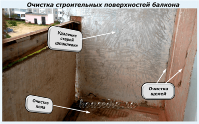 Очистка строительных поверхностей балкона