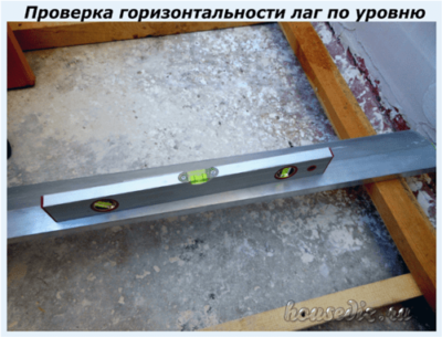 Проверка горизонтальности лаг по уровню