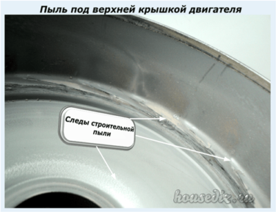 Пыль под верхней крышкой двигателя Пыль под верхней крышкой двигателя