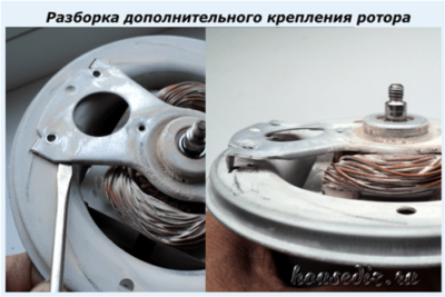 Разборка дополнительного крепления ротора Разборка дополнительного крепления ротора