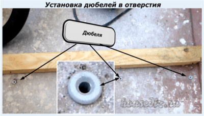 Установка дюбелей в отверстия