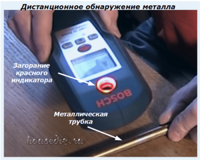 Дистанционное обнаружение металла Дистанционное обнаружение металла