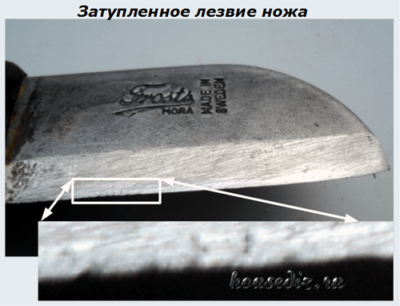 Затупленное лезвие ножа