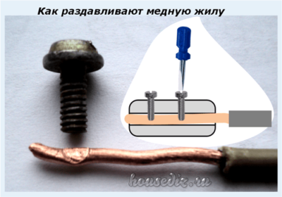 Как раздавливают медную жилу