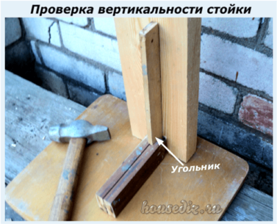 Проверка вертикальности стойки Проверка вертикальности стойки