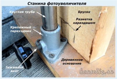 Станина фотоувеличителя Станина фотоувеличителя
