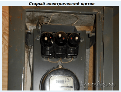 Старый электрический щиток