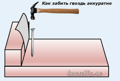 Как забить гвоздь аккуратно