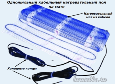 Одножильный кабельный нагревательный пол на мате