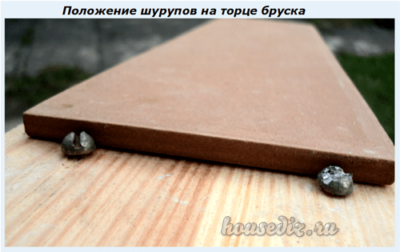 Шурупы для креПоложение шурупов на торце брускапления бруска Положение шурупов на торце бруска