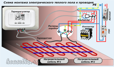Схема монтажа электрического теплого пола к проводке