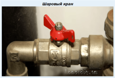 Шаровый кран Шаровый кран