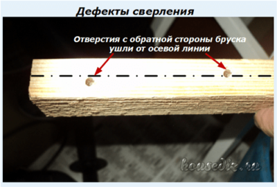Дефекты сверления