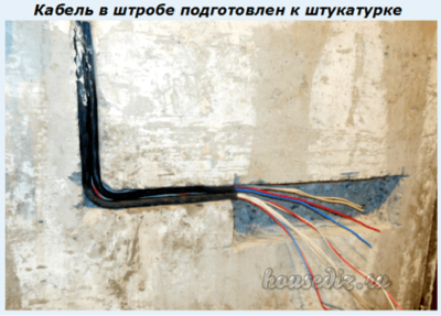 Кабель в штробе Кабель в штробе