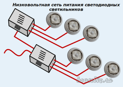 Низковольтная сеть питания светодиодных светильников