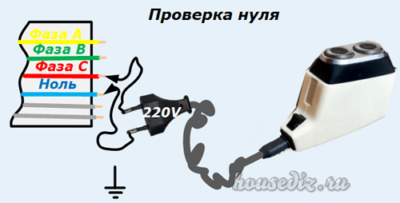 Проверка нуля