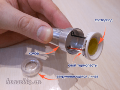 Светодиод в точечном светильнике Feron