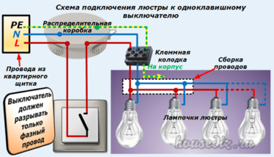 Схема подключения люстры