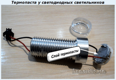 Термопаста у светодиодных светильников