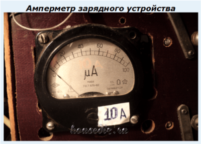 Амперметр зарядного устройства