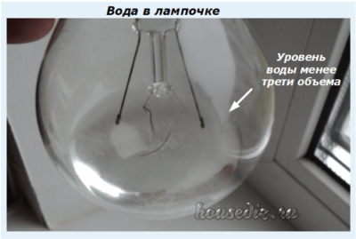 Вода в лампочке Вода в лампочке