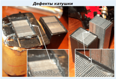 Дефекты катушки Дефекты катушки