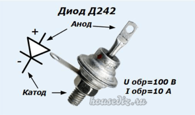 Контакты диода Д242 Диод Д242