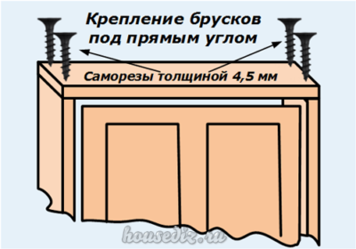 Крепление брусков под прямым углом Крепление брусков под прямым углом