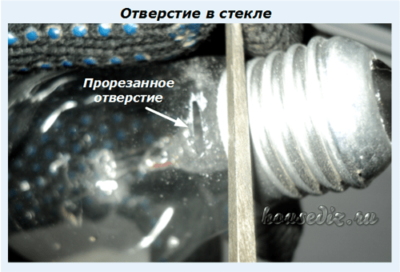 Отверстие в стекле Отверстие в стекле