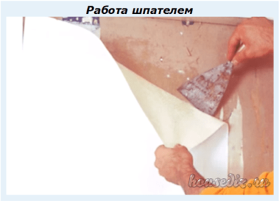 Работа шпателем