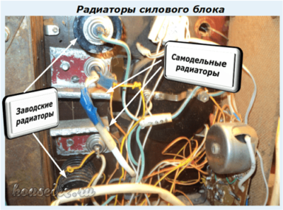 Радиаторы моста
