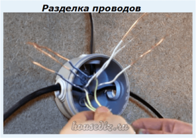 Разделка проводов Разделка проводов