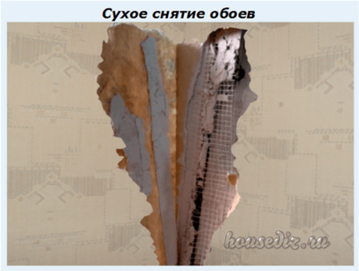 Сухое снятие обоев