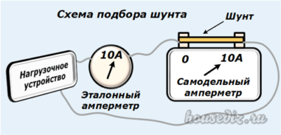 Схема настройки шунта Схема подбора шунта